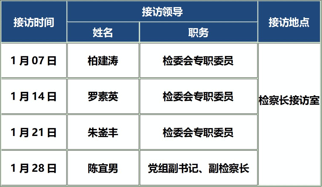 ��������Ϊ���ʵ�¡��߰���������Ժ2026��1�¡���쳤�ӷ��ա������